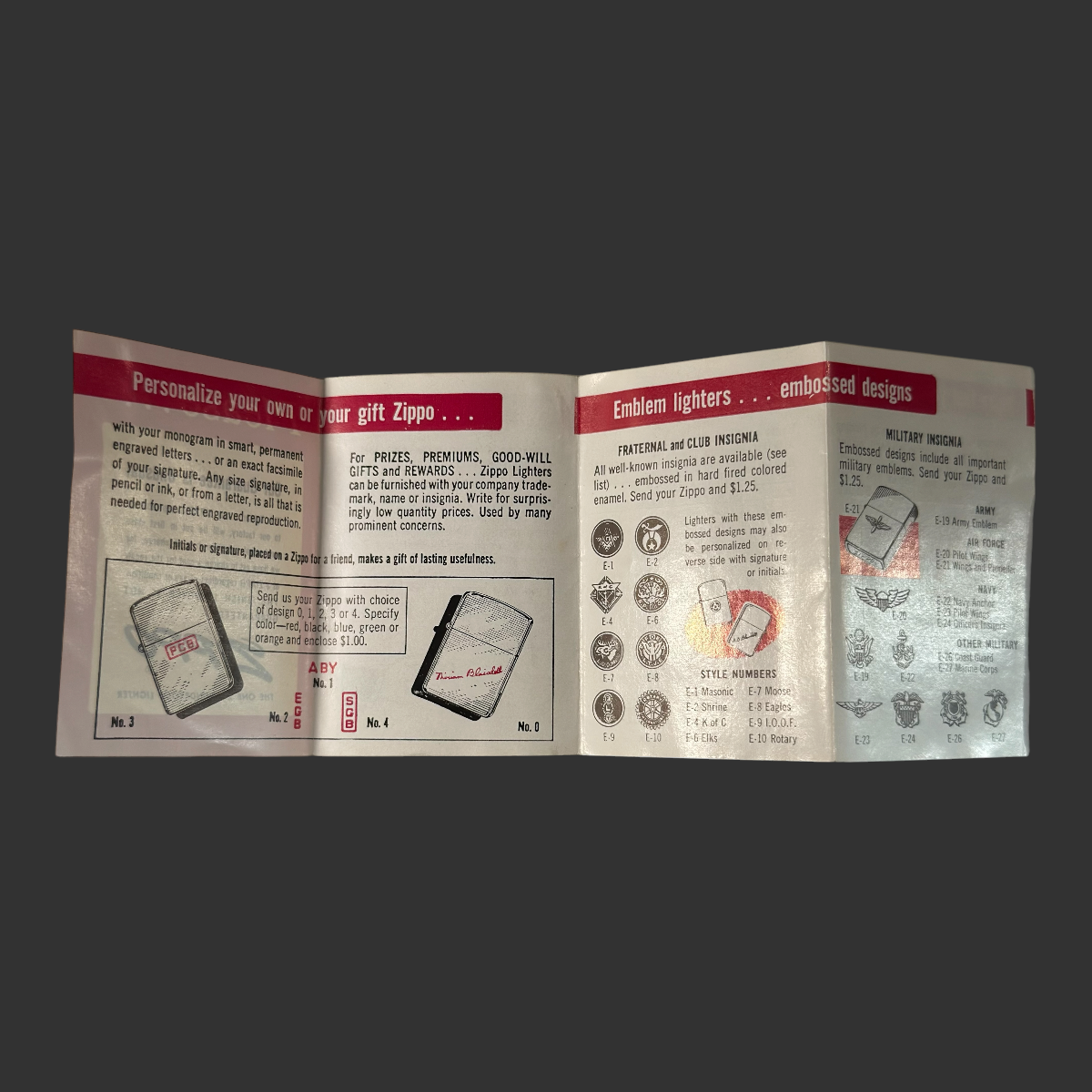 1959 Vintage PENN-M-CO Zippo Lighter